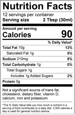 Mexican Chimichurri Nutrition Facts. The sugars are low what makes it a good option for keto diet.